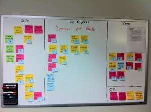 Scrum in Sales board