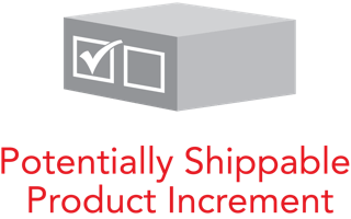 Potentially Shippable Product Increment - Scrum Inc.